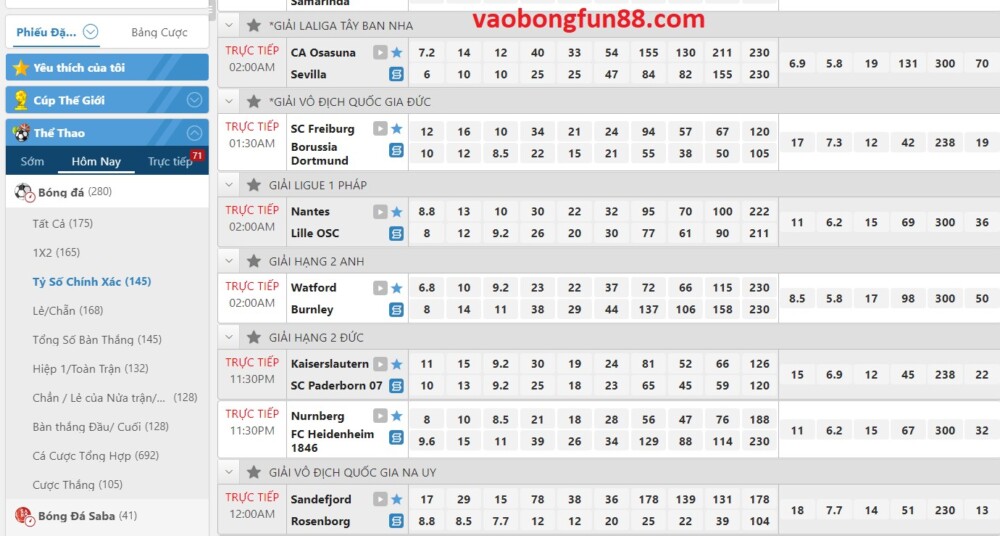 Tổng hợp những kiến thức soi kèo Brazil thắng fun88 5 Screenshot 46